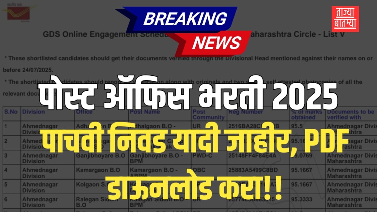 Post Office Bharti 2025 Result